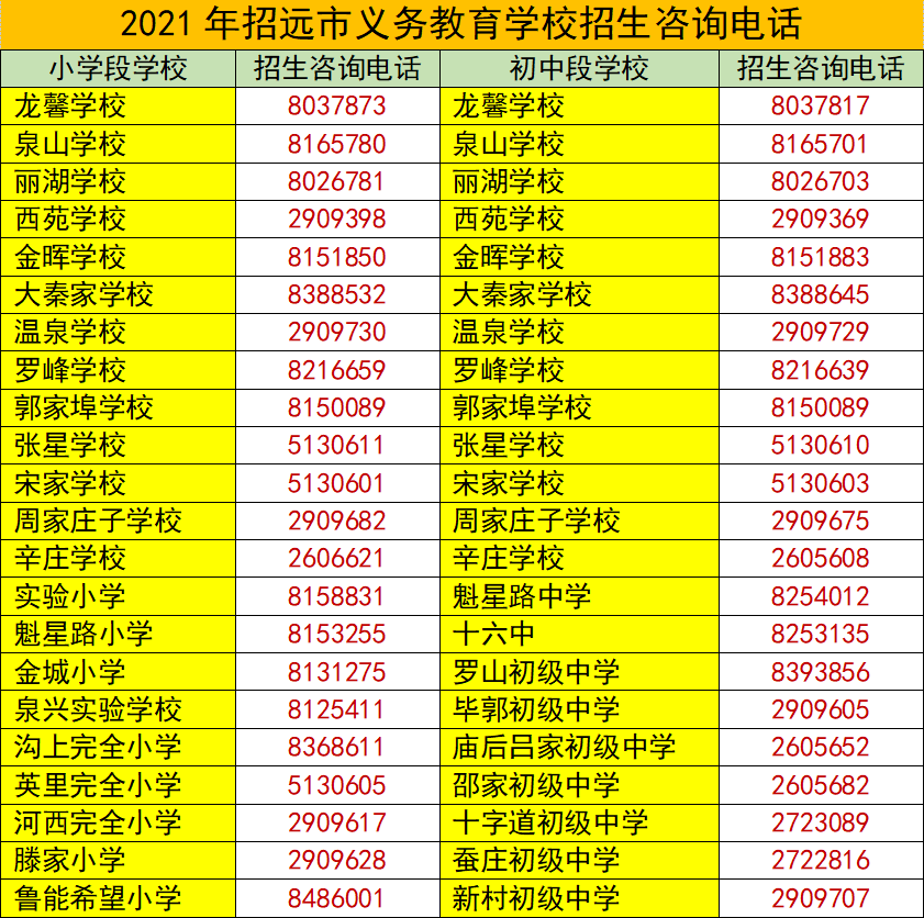 新澳门2024历史开奖记录查询表,经典解释落实_限量版71.14