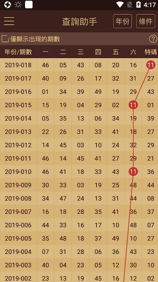 2024澳门开奖结果记录查询,综合数据解释定义_9DM65.892