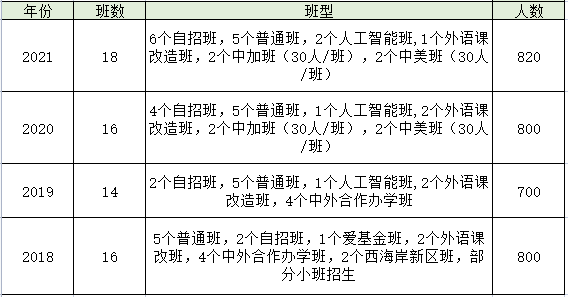 二四六每期玄机资料大全见贤思齐,定性分析说明_set97.454