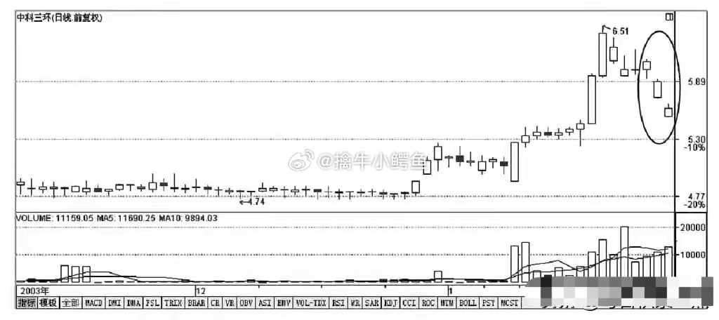 新澳门(一肖一码),标准化实施程序解析_Plus90.743