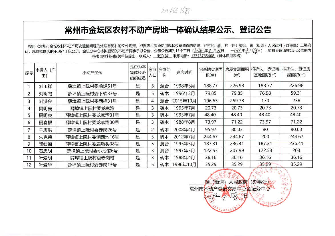 2024今晚开特马开奖结果,现状解答解释定义_精装版99.362