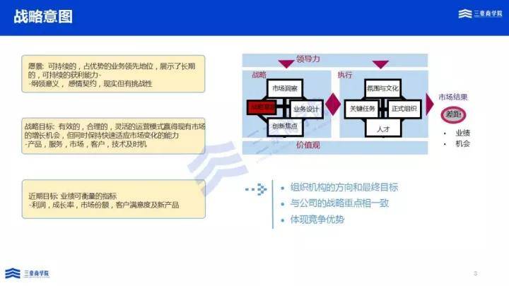 精准一肖100 准确精准的含义,连贯性执行方法评估_U50.374