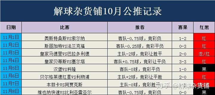 2024澳门特马今晚开奖一,理念解答解释落实_开发版137.19