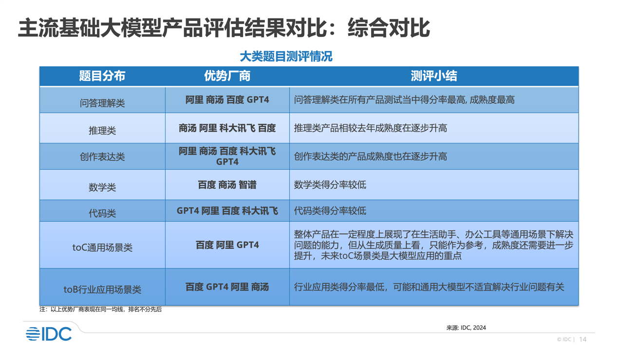 澳门马今天开什么特马,科技评估解析说明_WP版98.119