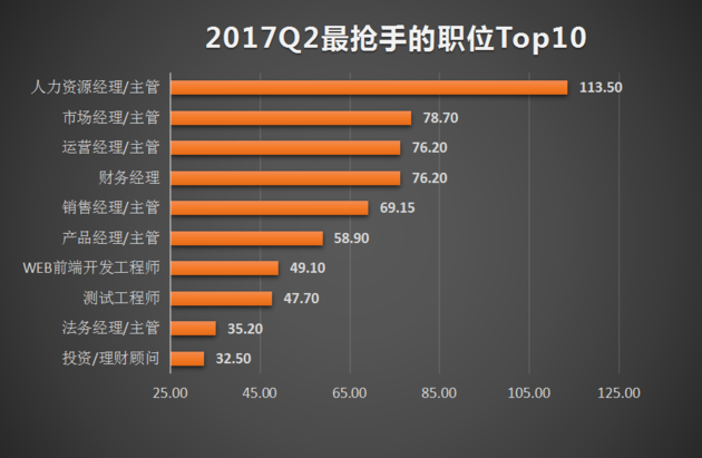 一码中中特,数据解析支持计划_网页版160.422