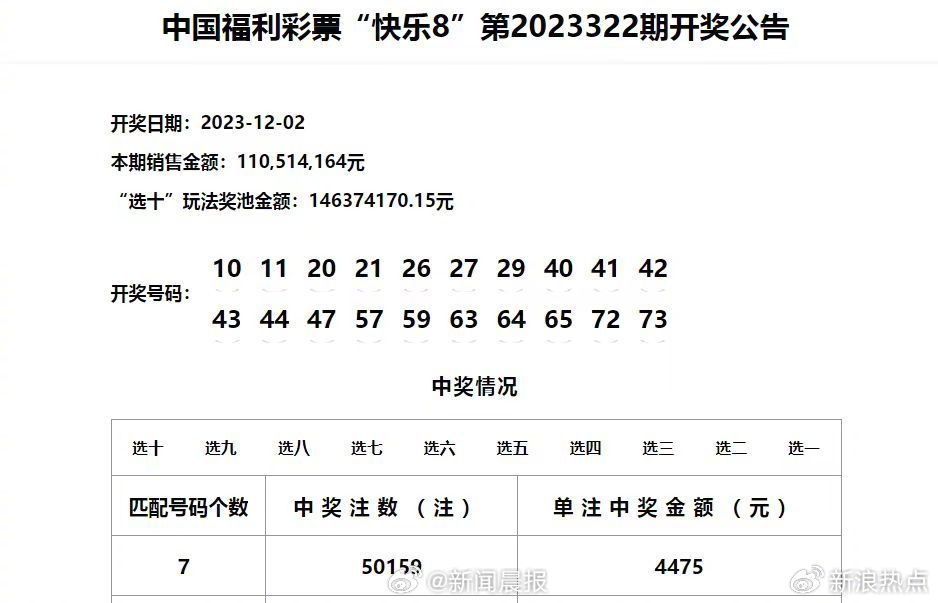 新澳门开奖现场+开奖结果,精准分析实施_X98.248