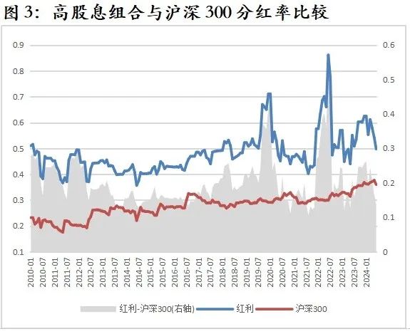 新澳精准资料2024第5期,收益解析说明_精简版9.762