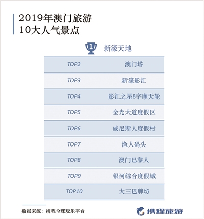 新澳门平特一肖100期开奖结果,权威评估解析_娱乐版79.452