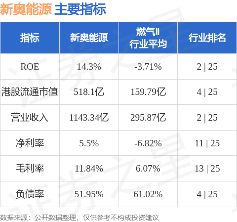 新奥今天晚上开什么,实地评估策略_iShop69.939