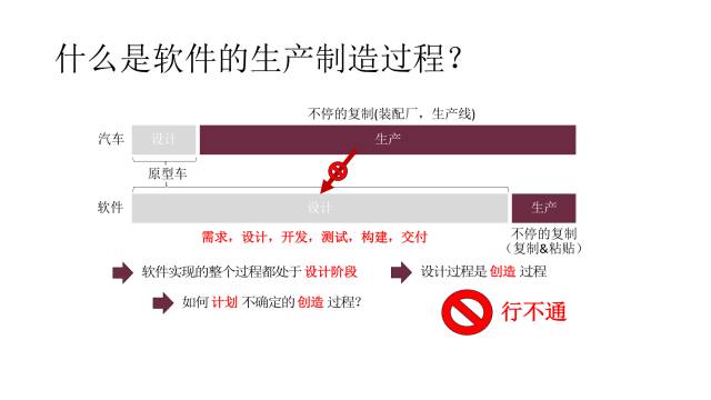 纠心地疼。 第3页