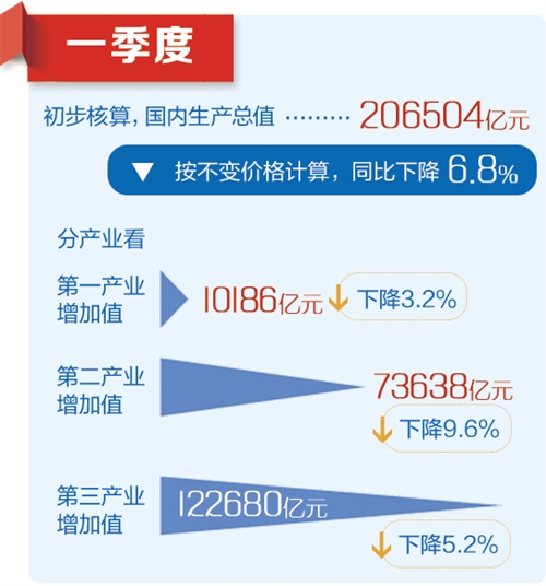 产品中心 第155页