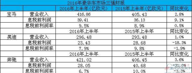 网站首页 第149页