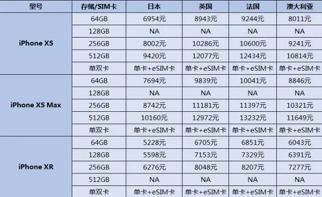 澳门一码一码100准确挂牌,实地数据评估方案_苹果版96.722