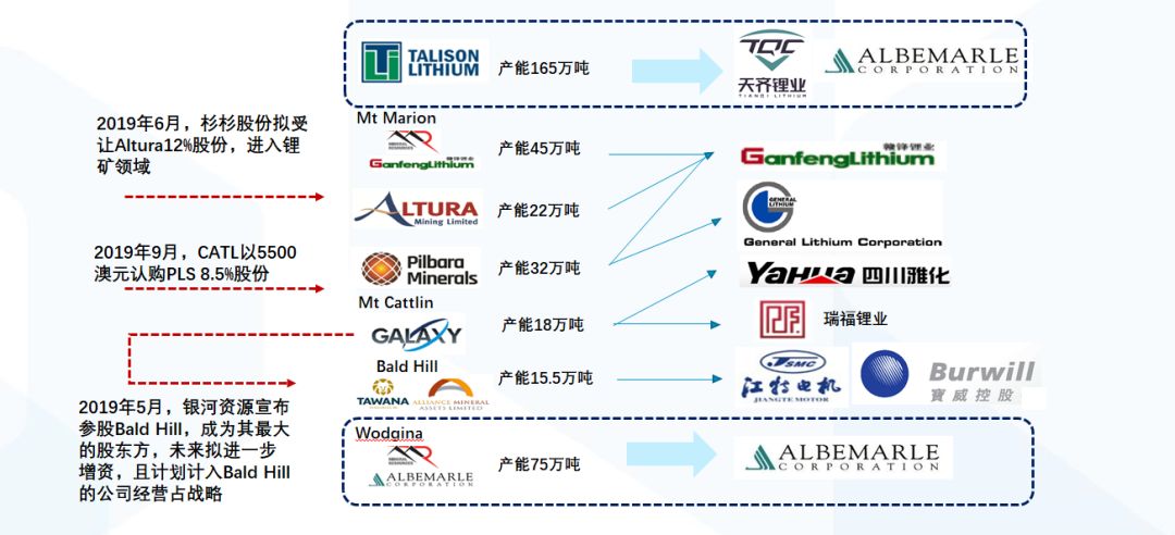 2024新澳正版免费资料,数据整合设计方案_CT45.568