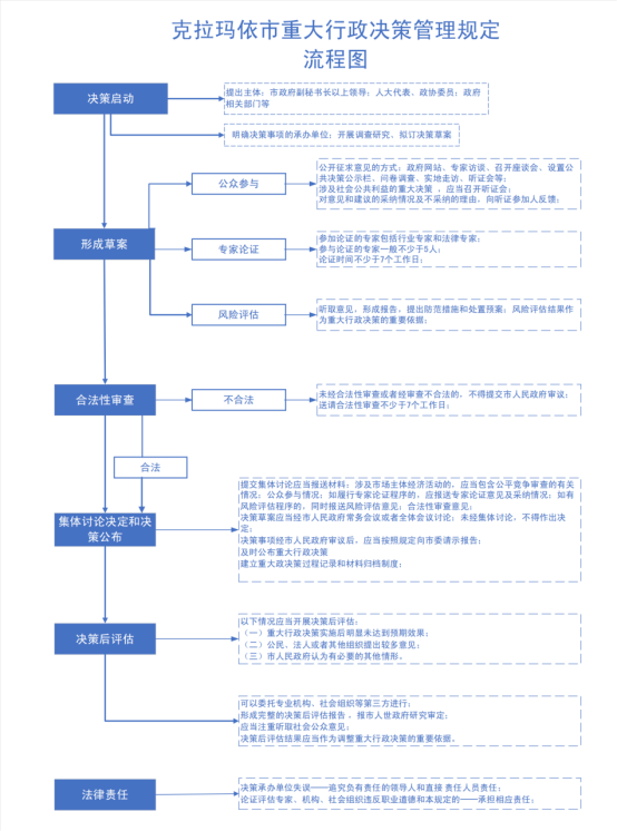 关于我们 第148页