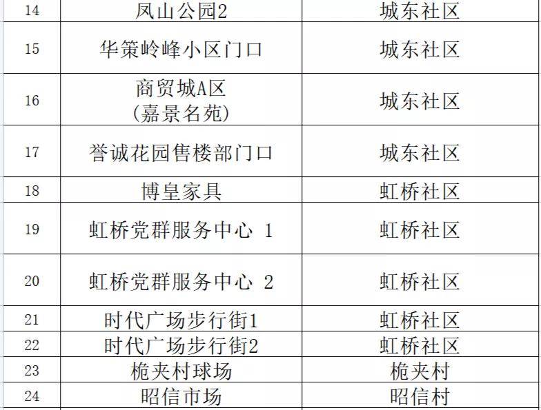 新澳门一码中精准一码免费中特,标准化流程评估_MR84.938