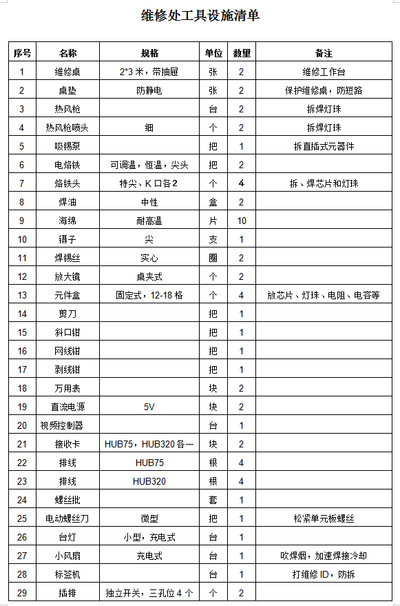 2024澳彩开奖记录查询表,广泛的解释落实支持计划_LE版14.593