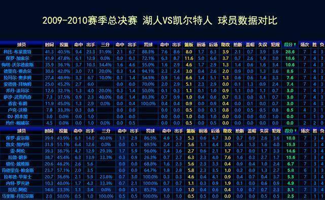 新闻中心 第141页