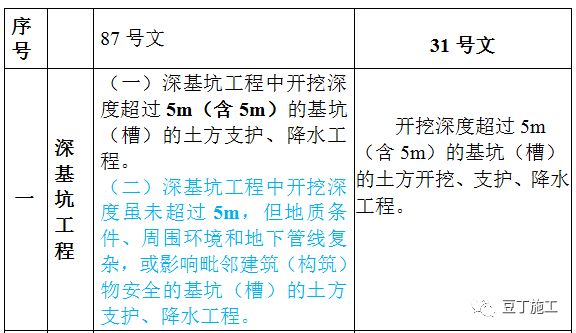 新奥免费精准资料大全,定量分析解释定义_精装版17.422