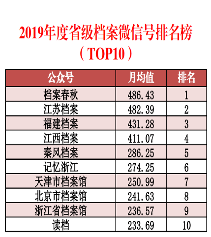 澳门精准的资料大全192集,真实解析数据_set38.382