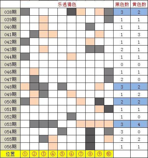 夕颜泪痕 第2页