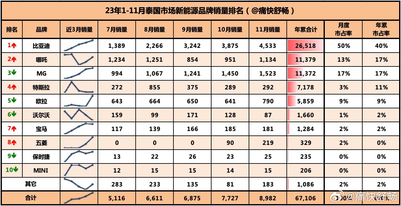 精准一肖100 准确精准的含义,平衡指导策略_8K78.690