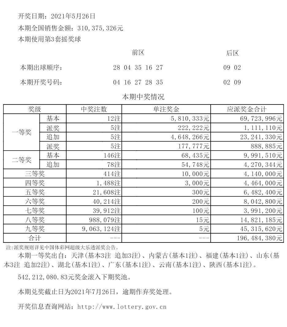 新澳开奖结果,快速计划设计解析_NE版95.676