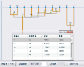 澳门统计器生肖统计器,实证分析解析说明_UHD版89.623