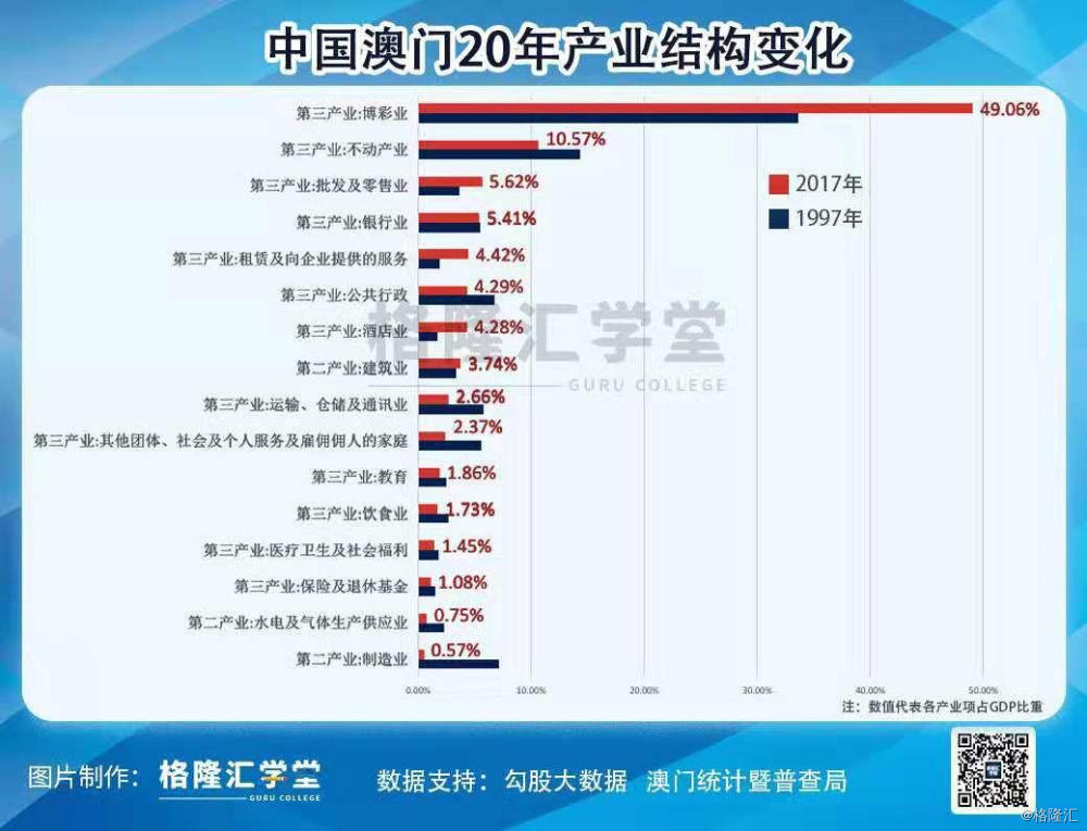 最新澳门资料,现状解读说明_静态版87.317