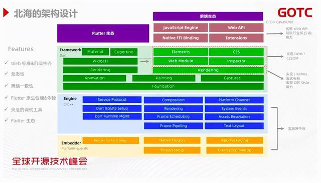 新澳门一码精准必中大公开网站,理论研究解析说明_XT13.943