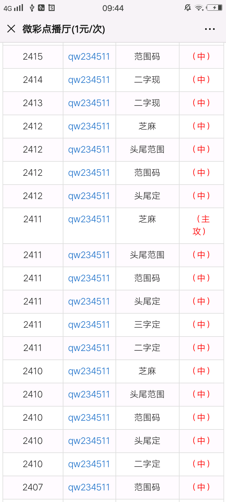 最准一肖一码100%精准软件,实效性策略解析_Max79.159