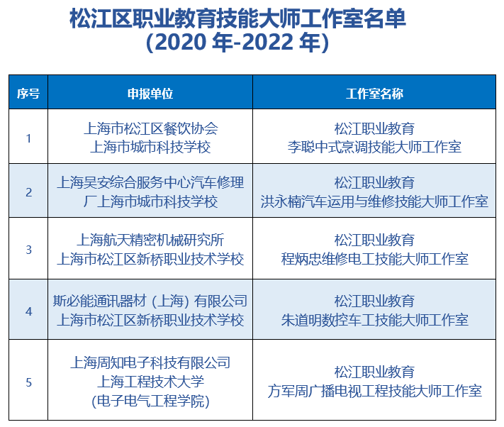 为寂寞，买单 第3页