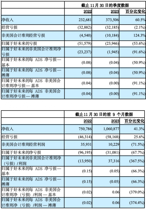 2024年香港今晚特马,快速方案执行_进阶版46.374