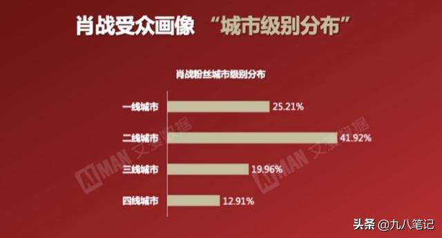 四不像今晚必中一肖,稳健性策略评估_网红版59.594