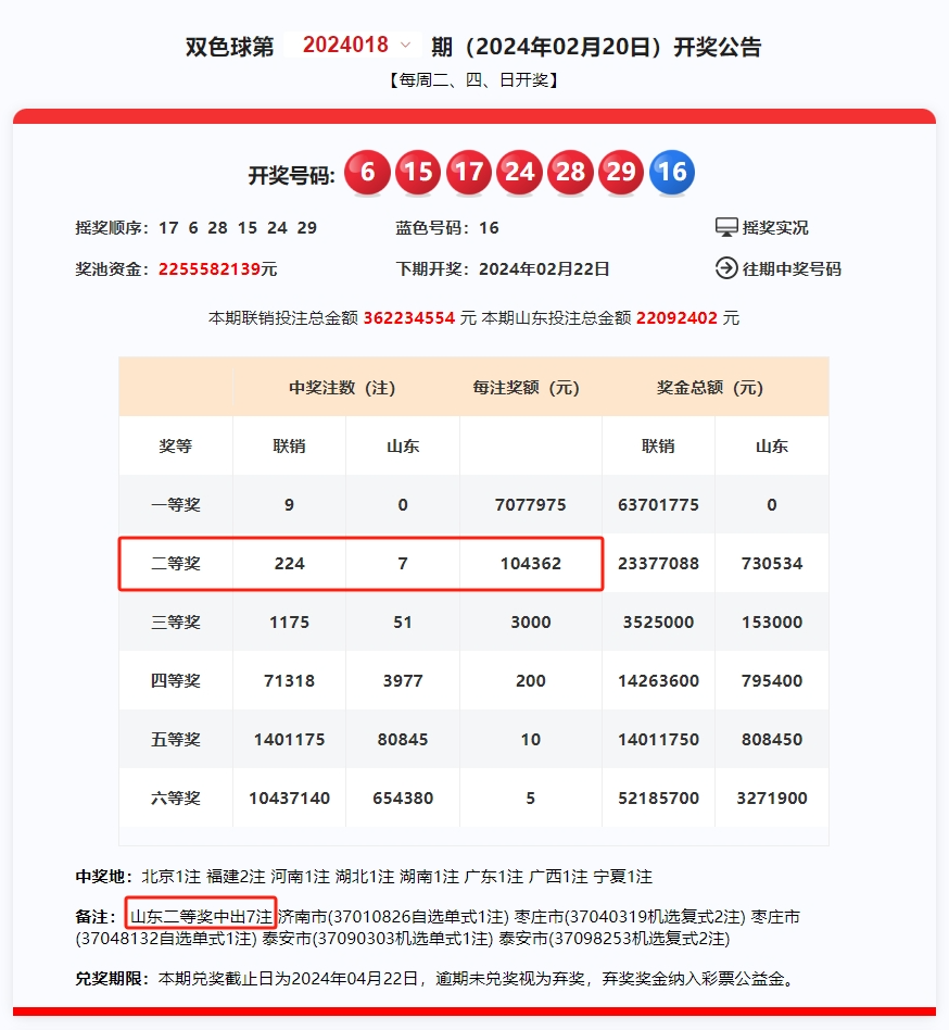 2024年新澳门今晚开奖结果查询,专业解答执行_复刻款83.73