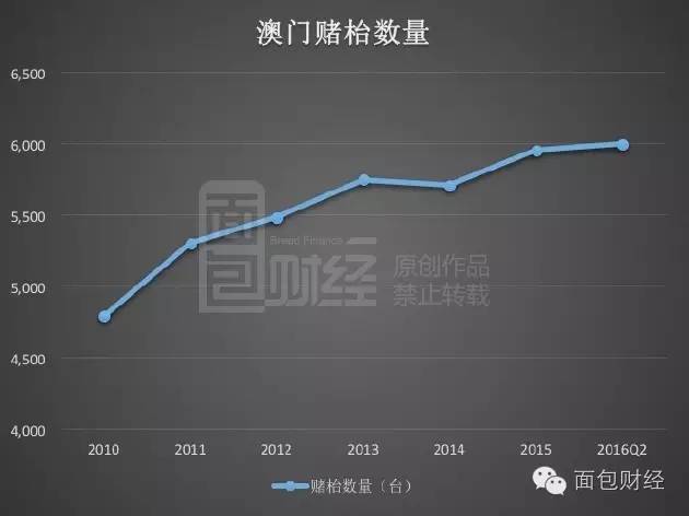 新澳门内部一码精准公开网站,统计数据解释定义_N版90.896