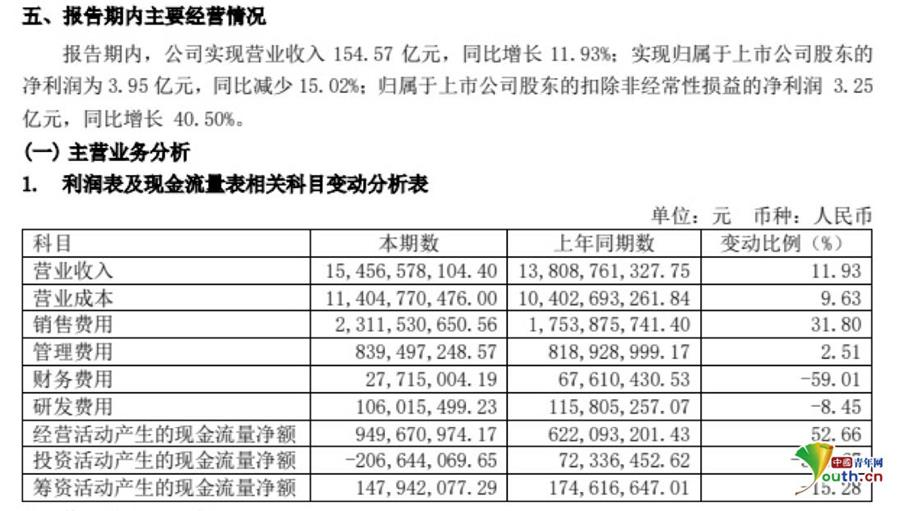 新澳精选资料免费提供,收益成语分析落实_HD38.32.12