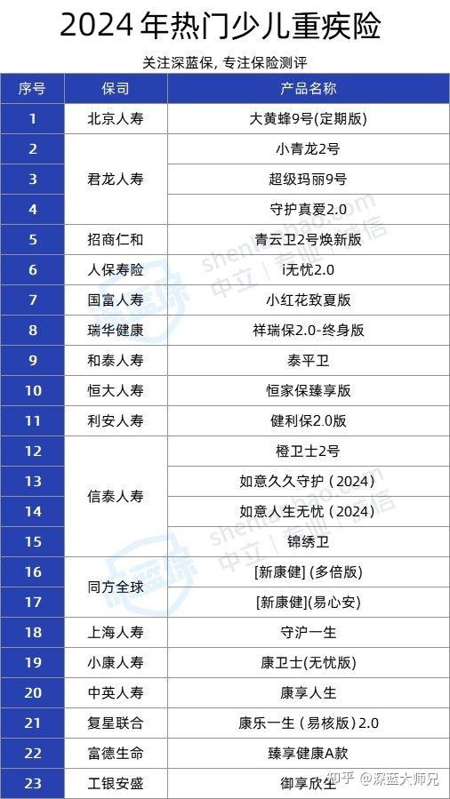 新澳门开奖记录,专业执行方案_Essential19.435