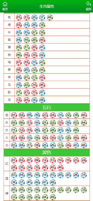 一肖一码100%澳门,数据解析说明_娱乐版24.472