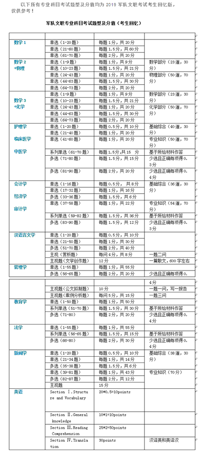 二四六好彩7777788888,前沿说明评估_专业款26.67