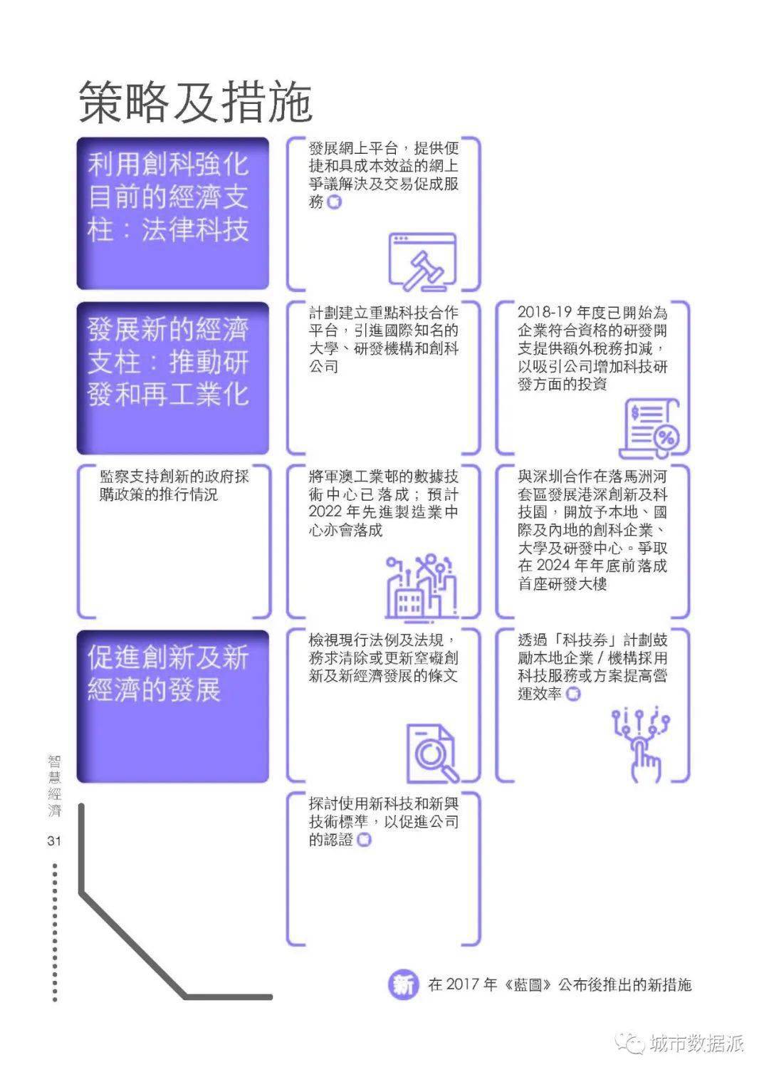 三期必出一期三期必开一期香港,适用设计解析策略_The54.893