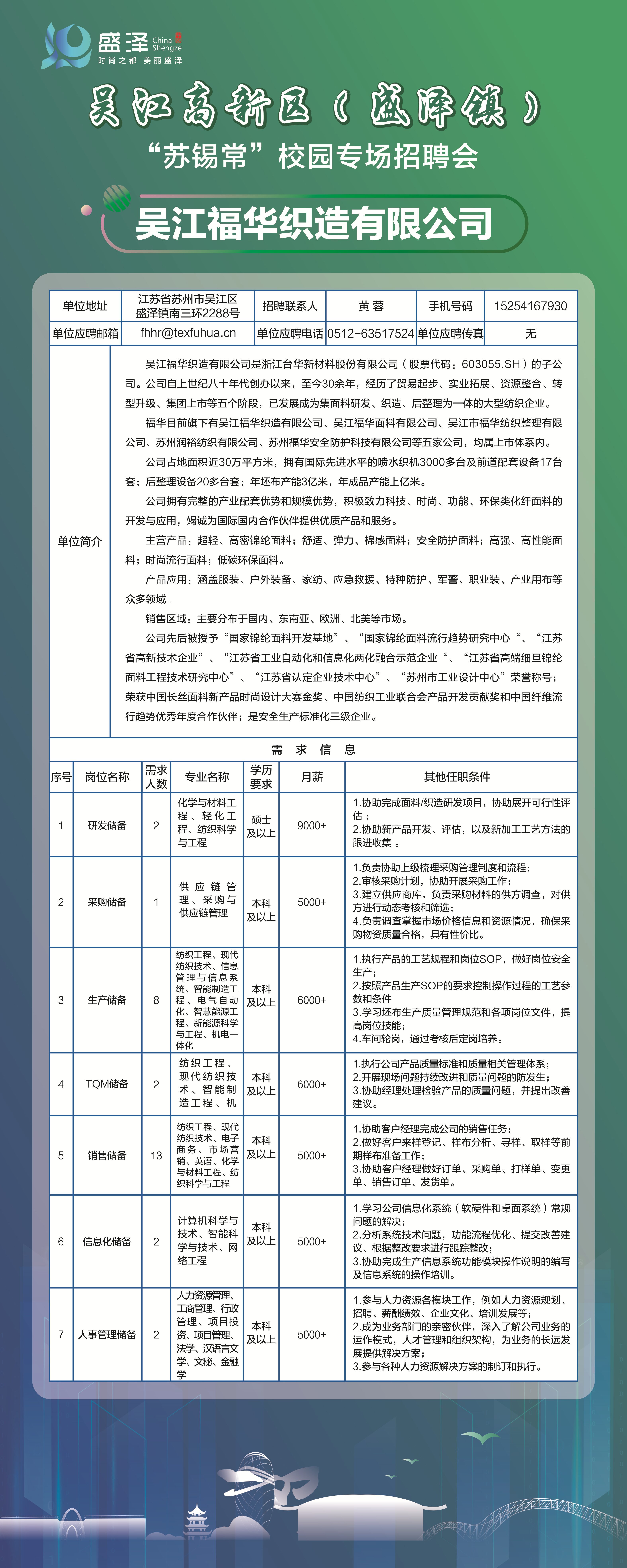 吴江区招聘网最新招聘信息速递