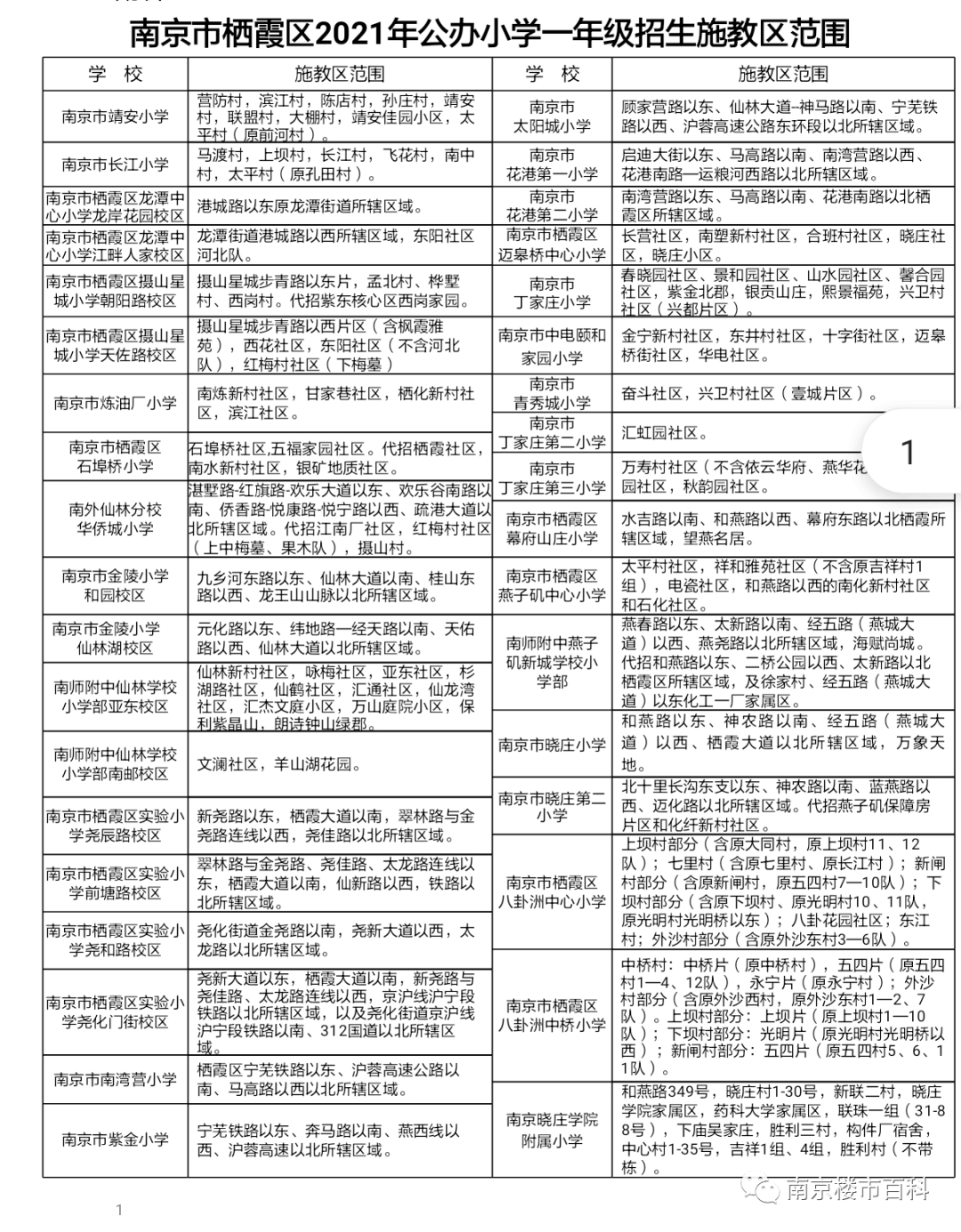 2024年12月3日 第21页