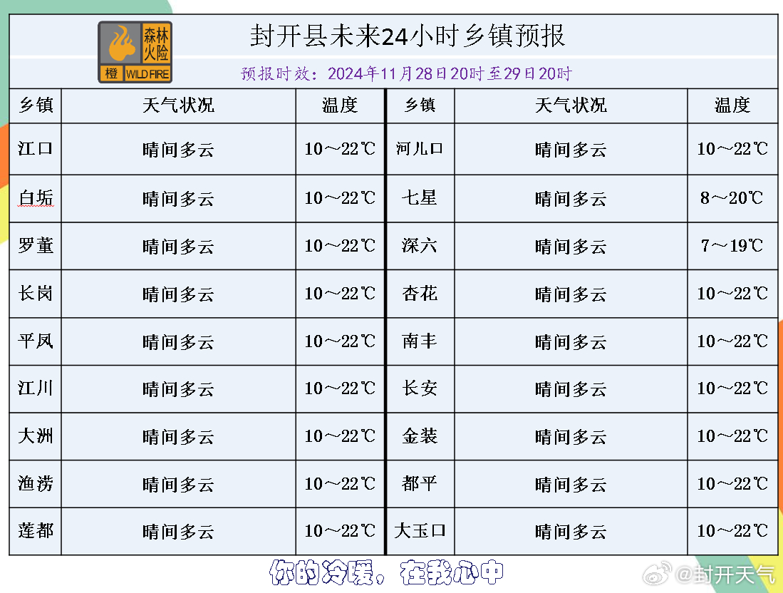 2024年12月6日 第10页