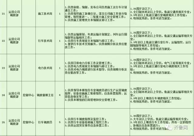 峰峰矿区特殊教育事业单位招聘新信息与解读速递